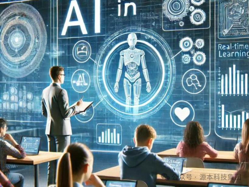 艾弗森贝博ballbet官网科技-本科生掌握大数据、云原生、AI-竞赛保研求职的“超车秘籍”来了！